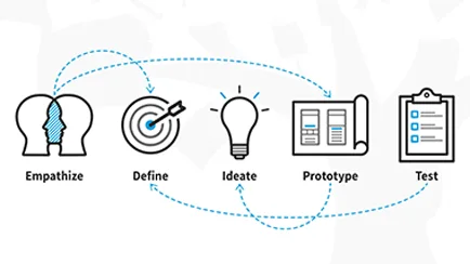 software as a service company